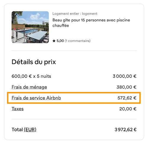 comission airbnb fonctionnement