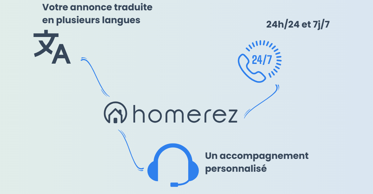 Diffusion d'une annonce de location de vacances en Espagne avec Homerez